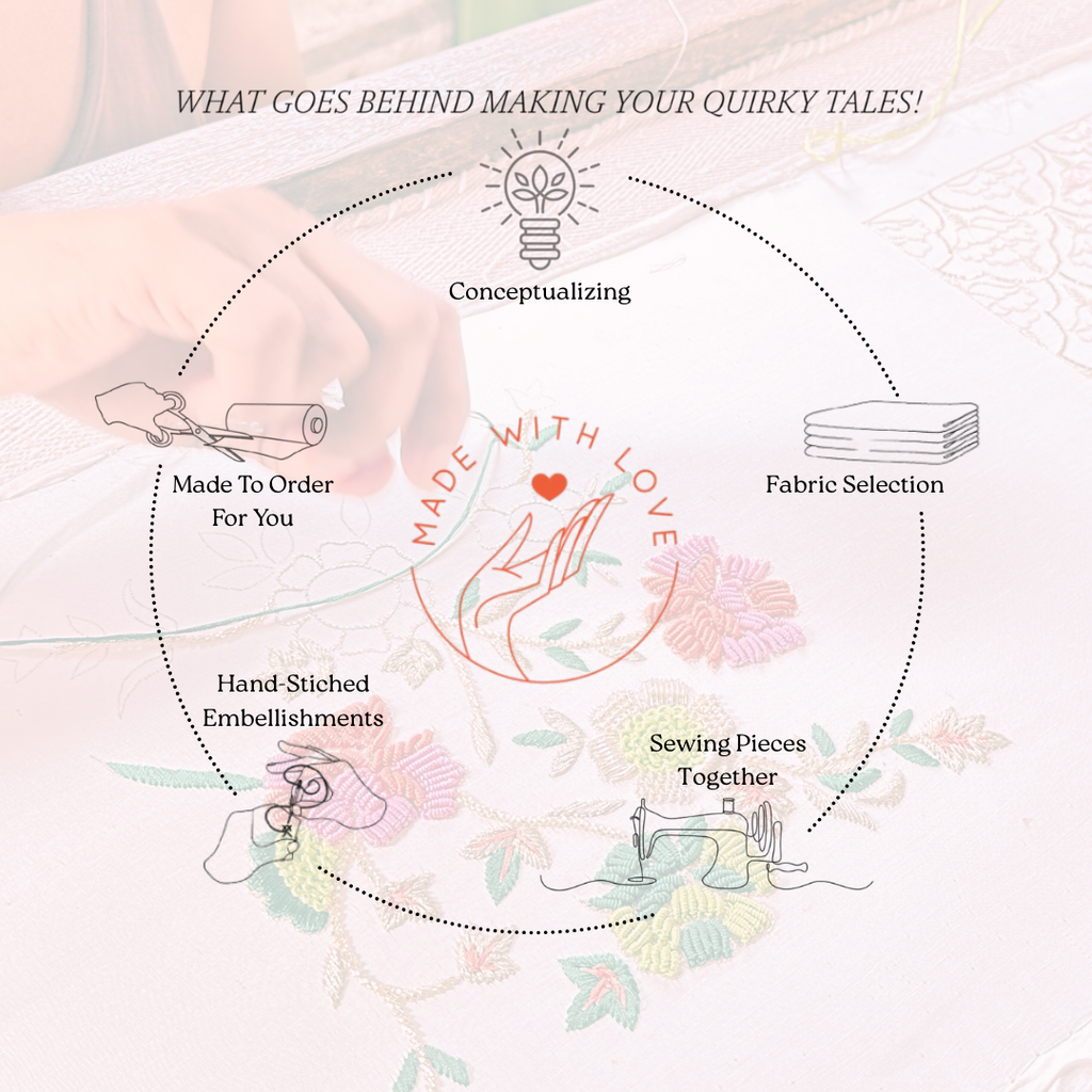 Anna Grey Cylindrical Clutch Bag